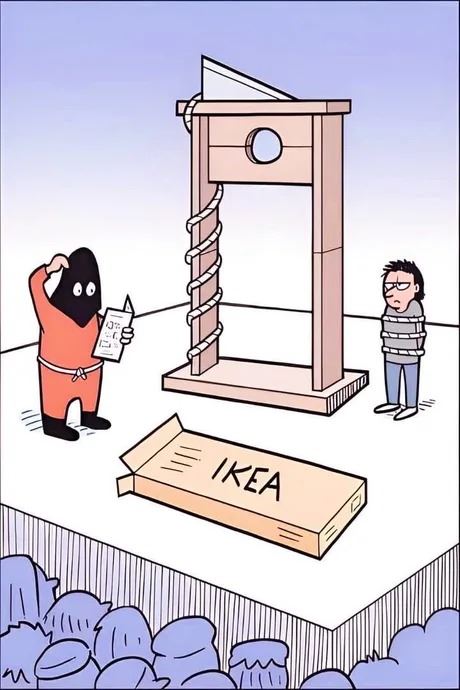 Ikea v skratke